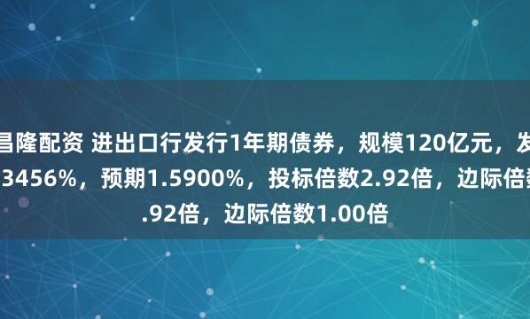 昌隆配资 进出口行发行1年期债券，规模120亿元，发行利率1.3456%，预期1.5900%，投标倍数2.92倍，边际倍数1.00倍
